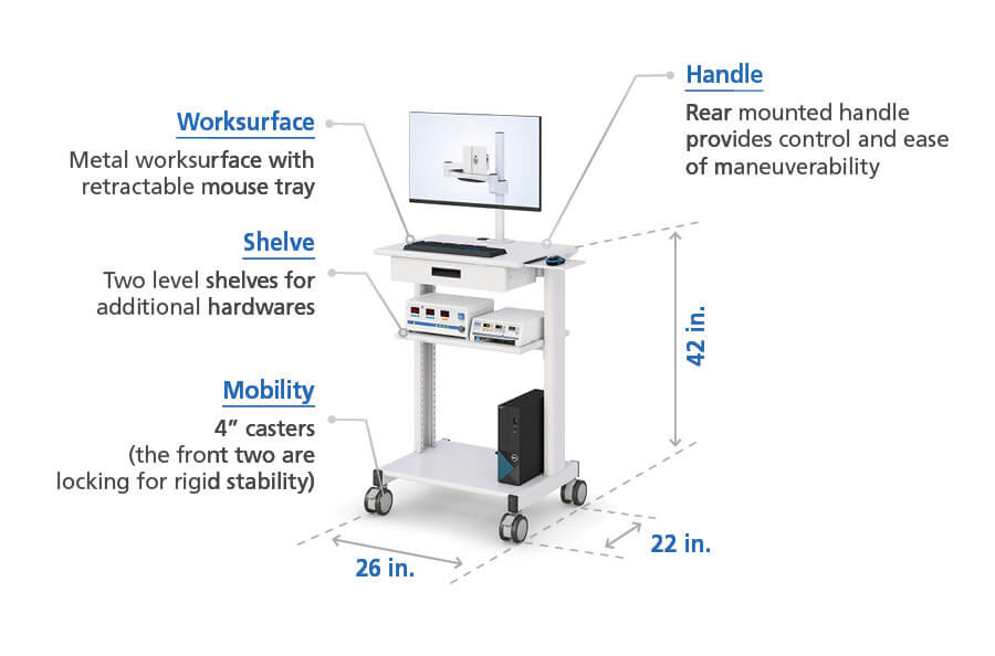 Hospital Computer Desk Features Hospital Computer Desk Features